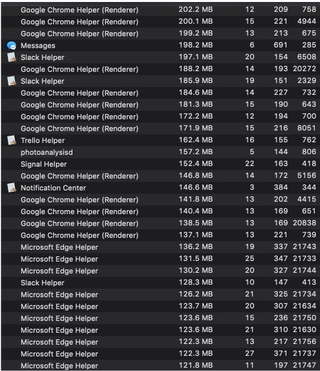 Illustration for article titled You Can Check Out a Beta of the Chromium-Based Microsoft Edge Right Now